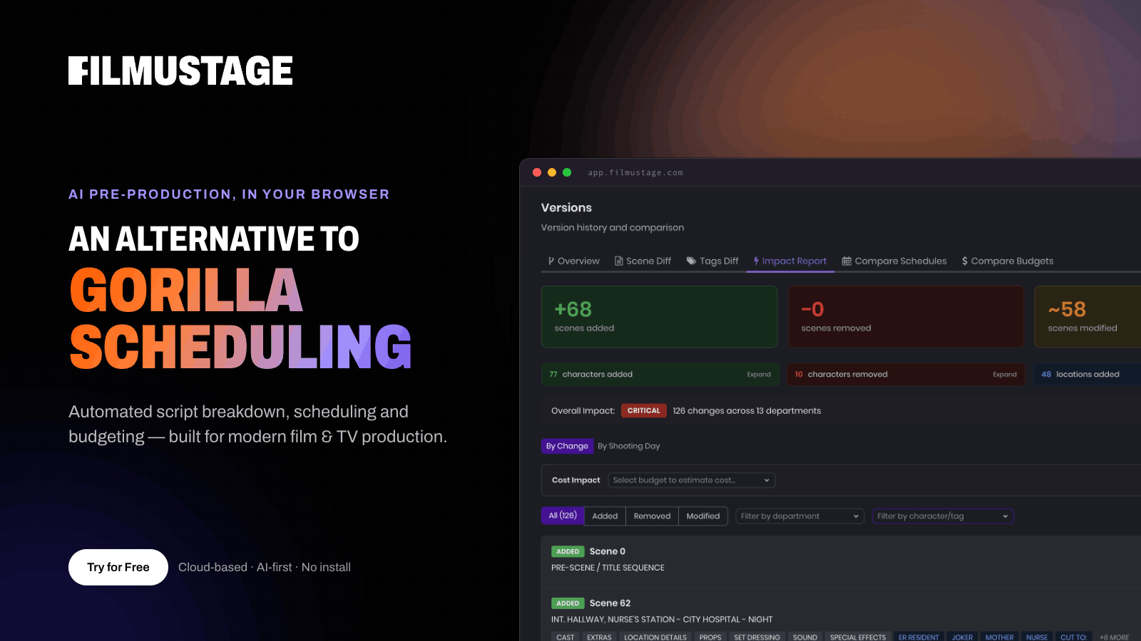 Filmustage as an Alternative to Gorilla Scheduling